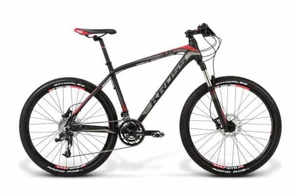 wypożycz-rower-Kraków